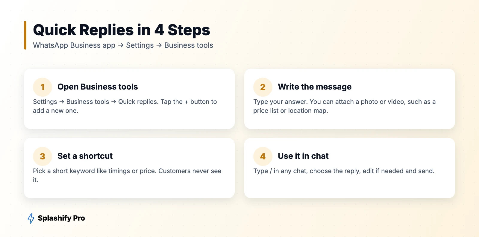 Quick Replies in 4 Steps How to create WhatsApp Business quick replies in four steps