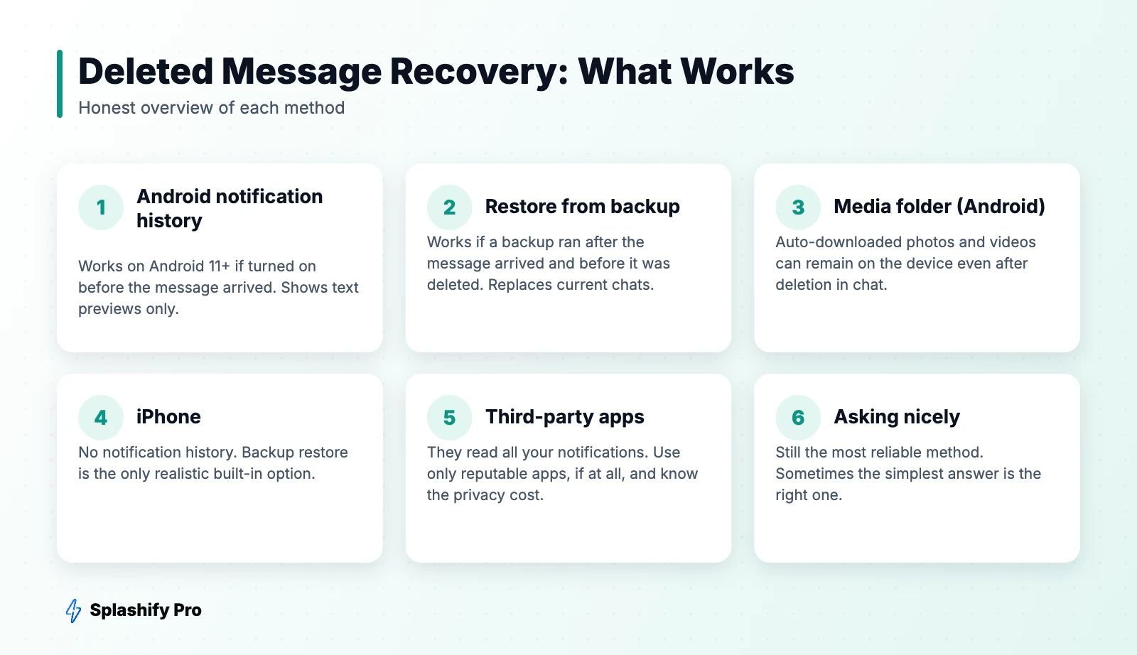 Methods to read deleted WhatsApp messages and whether they work
