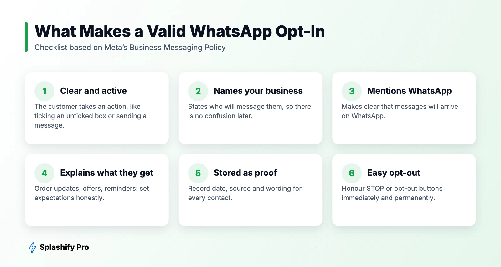 Checklist of valid WhatsApp opt-in requirements